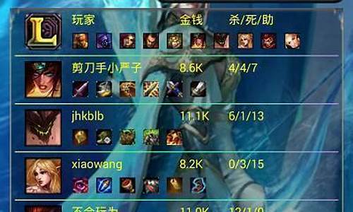 战斗力查询lol_战斗力查询lol盒子