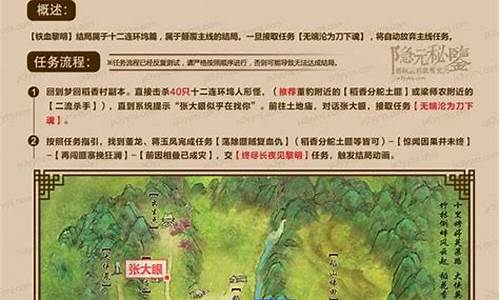 梦回稻香怎么进入_梦回稻香攻略